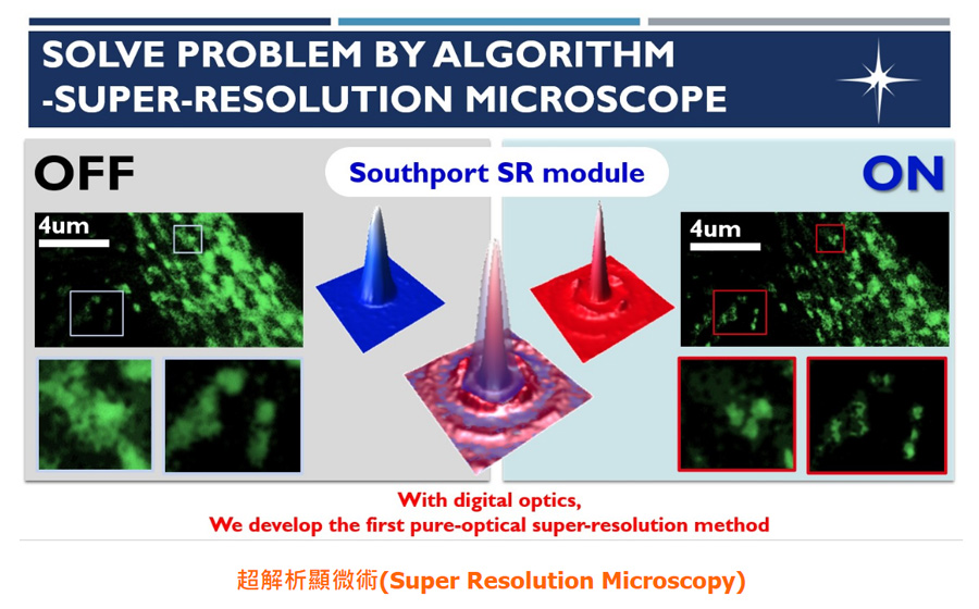 Southport -Super-resolution Microscopy - JadeDot - Digital Optical Microscopy System